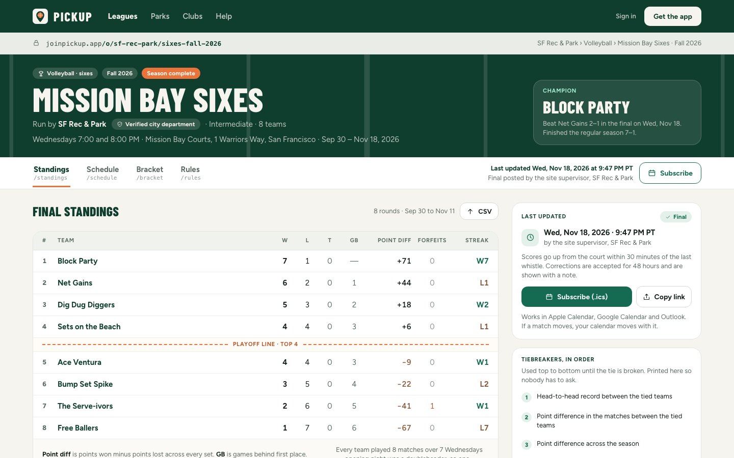 Standings people can find